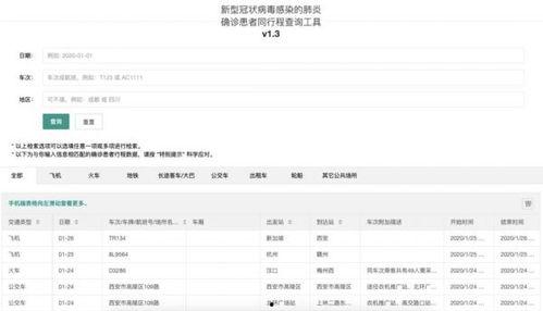 头条中公布的现有确诊,头条公布最新确诊数据，疫情形势如何？