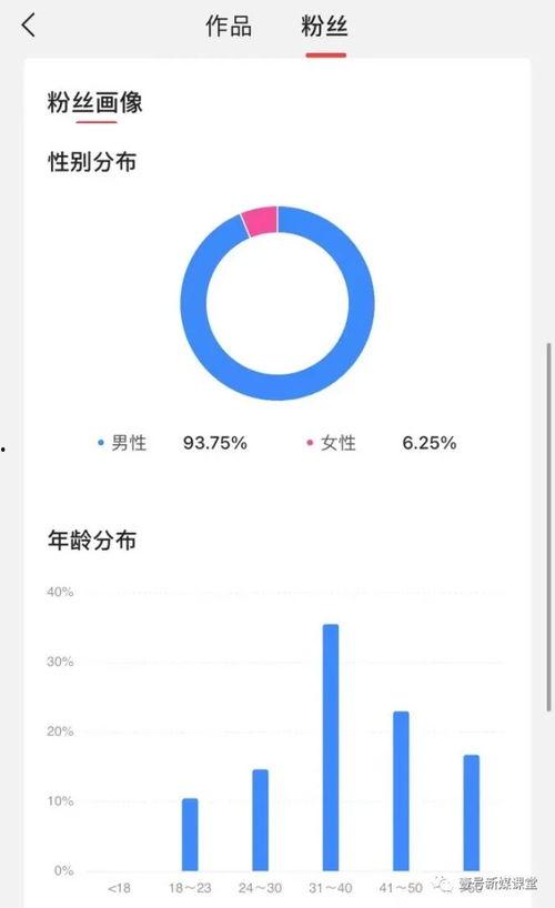 微头条制造爆款,微头条内容制造指南